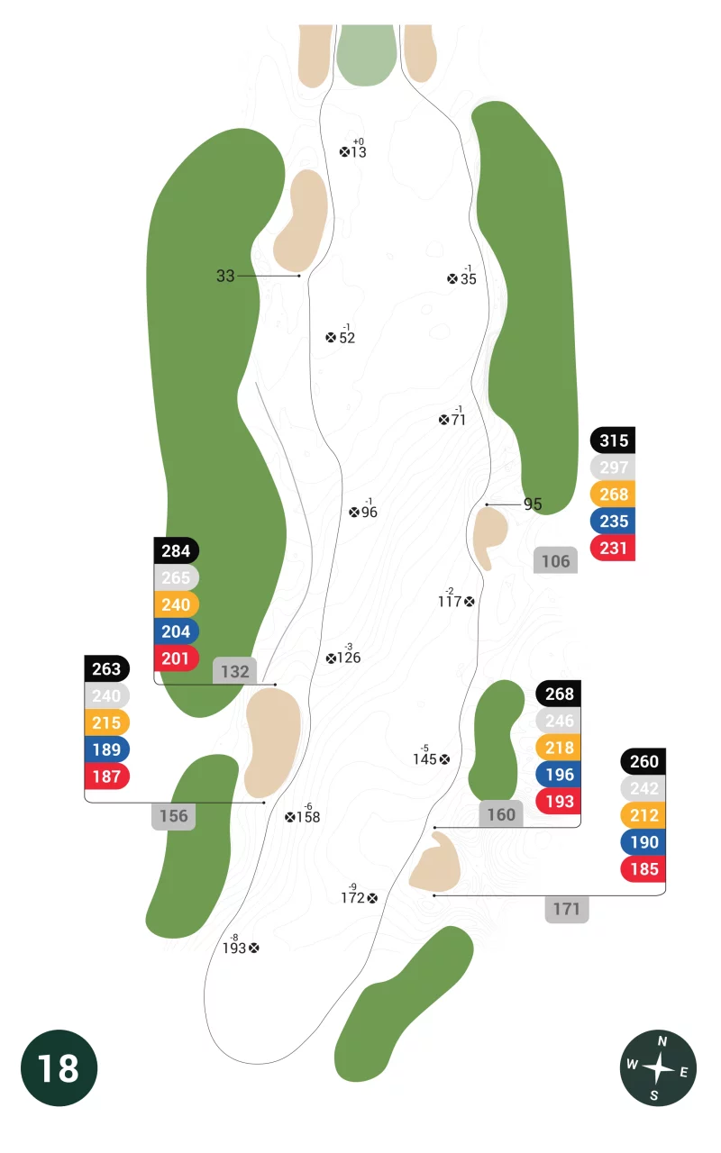 Imagen 1 - Guías de campo Tour